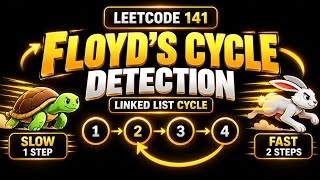 Floyd’s Cycle Detection Algorithm | LeetCode 141 | Linked List Cycle