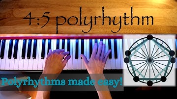 Master Polyrhythms with this Groups of Four Rhythm Exercise for Piano