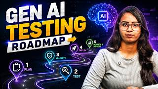 Gen AI Testing Roadmap 2026 | Complete Career Guide for Testers | Quality Thought