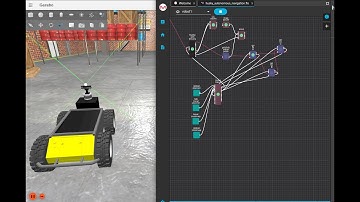Husky Autonomous Robot and MovAI Platform