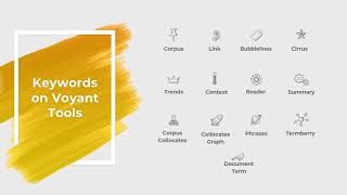 Group 3 (Database Management Assignment) - Text Analytics Using Voyant Tools on Tiktok Application