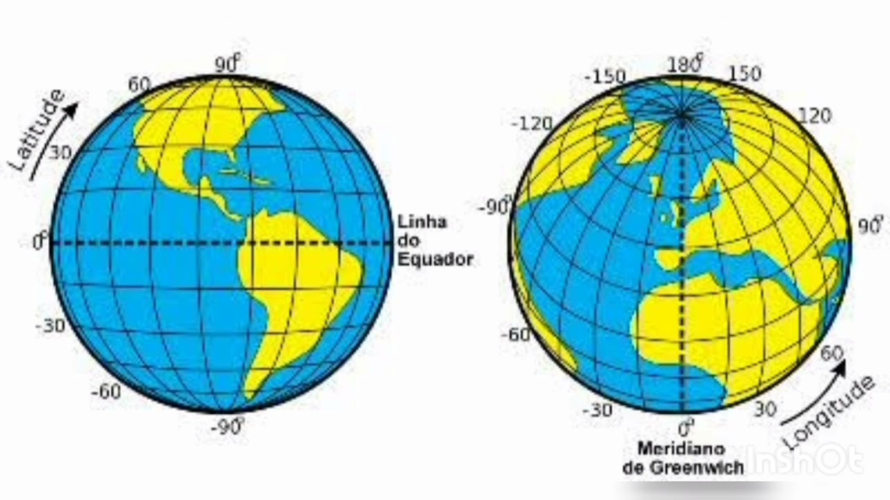 Orientação E Localização No Espaço Geográfico 6 Ano - RETOEDU
