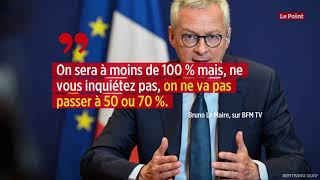 Chômage partiel : le dispositif évoluera le 1er juin