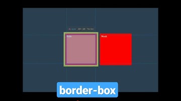 css border-box #Shorts #Romeo