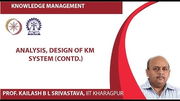 Analysis, design of KM system (contd.)