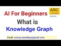 What is a Knowledge Graph? | The Reason Modern AI is Getting Smarter #aitutorial #learnai