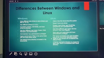 CYB 515 storage Devices presentation