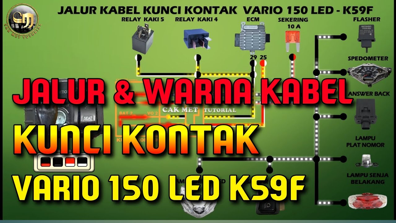 Memahami jalur kabel kunci kontak Vario 150 LED || Kelistrikan sepeda motor 192