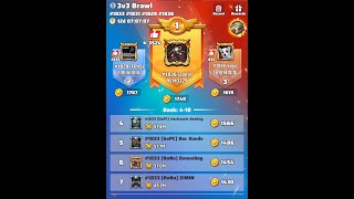 Last War: How to win in 3v3 arena