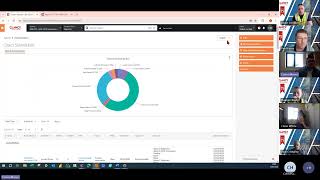 Procore Workshop Reports Tool