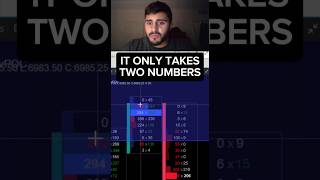 Comment "NUMBER" if you want my FULL FREE PDF guide to access my FULL strategy on order flow
