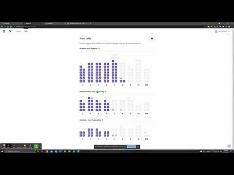 How to use Mathspace, Waypoints and Individual Learning Time Recording Sheets