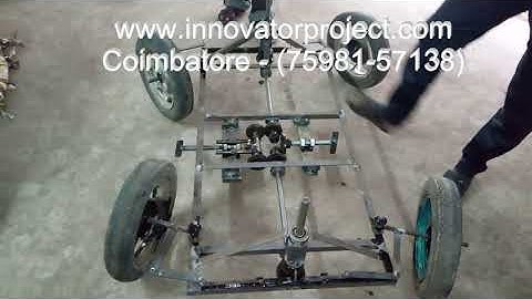 four wheel steering mechanism - normal, same side turning & opposite side turning - 3 mode steering