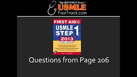 IL-12 Receptor Deficiency - Defect, Presentation & Findings