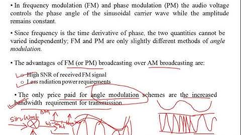 FM Modulator:Frequency and Phase Modulation Part 2