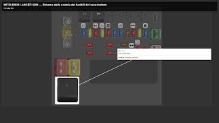 mitsubishi lancer (2006) Fuse Box Location, Diagram and Relays Mitsubishi Lancer Cedia Fuse Box Location Diagram And Relays