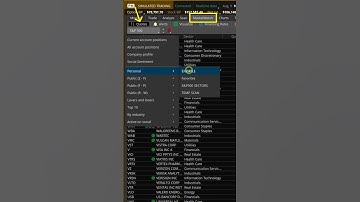 How to Share WATCHLISTS in ThinkorSwim