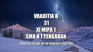 Resensi Buku Pengetahuan - bahasa indonesia XI