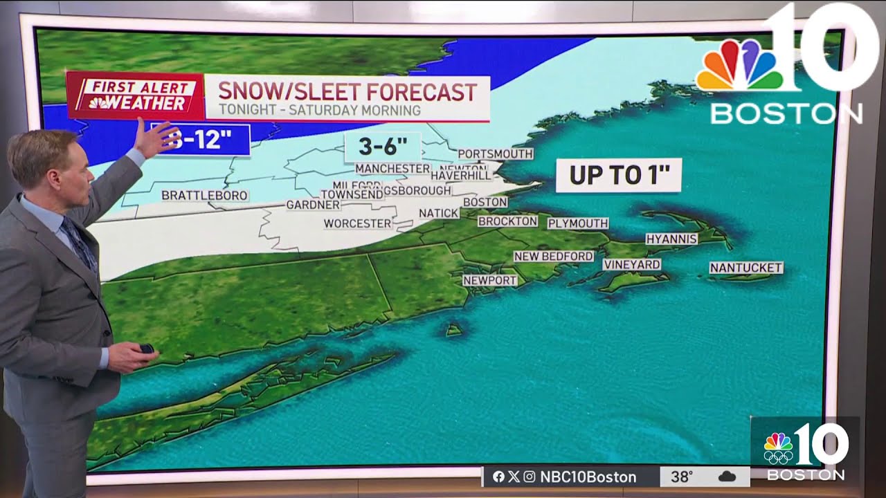 Weather forecast: Snow and rain - YouTube