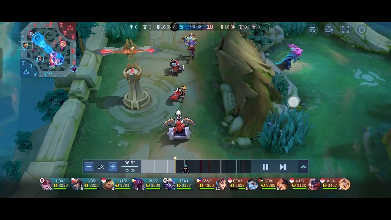 THFX DiditGanteng*157 dan tim partyan bisa comeback dan Alhamdulillah bisa menang 😋😹🥳