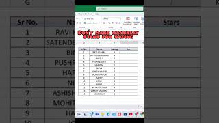 Celebrity Excel Formula Secrets: Game-Changing Tips for Quick Data Analysis Wealth