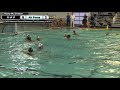 CWPA Network Game of the Week: Utah vs. Air Force at 2019 Women's Rocky Mountain Division Tournament