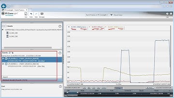 OSIsoft: Basics of Event Frames in PI Coresight [PI CS 2013- v1.3.0.0]