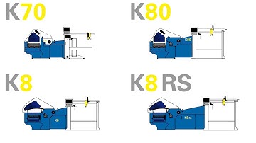 MBO Combi Folder Review