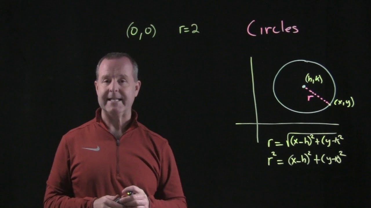 Finding the Standard Form of a Circle's Equation - YouTube