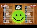 Draft NBA 2025 Le Gros Bilan Ce Qu On A Aimé Draft NBA 2025 Le Gros Bilan Ce Qu On A Aimé