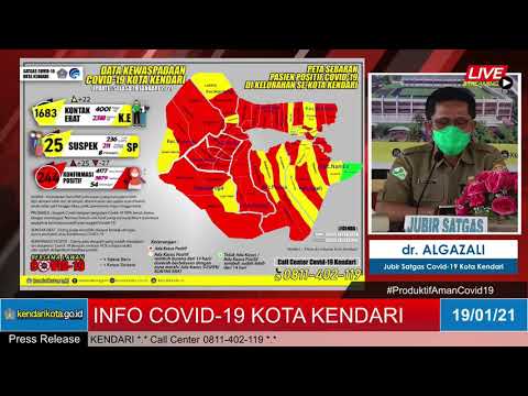 Release Data Medis Covid-19 Kota Kendari
