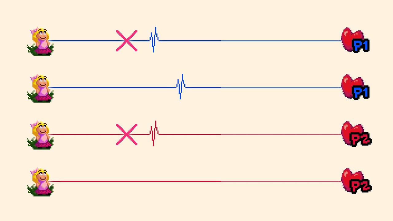 macaron moon (2-Player Version) [S+] [Tough] | Rhythm Doctor Custom