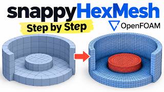 How to Use snappyHexMesh in OpenFOAM | Mesh Complex Geometries Step by Step