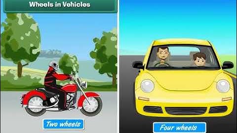 Story of the Wheels Class 3 | EVS | In English