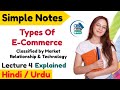 Types of Ecommerce | Classified by Market Relationship &amp; Technology Hindi Urdu Lecture 4