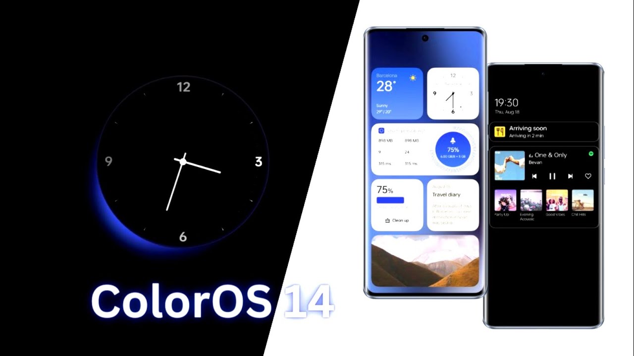 ColorOS 14 | Oppo ColorOS 14 Device List | Oppo ColorOS 14 Release Date ...