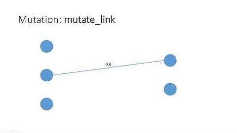 NEAT - Introduction