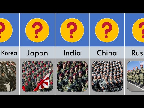 Video: Maailman armeijat: vahvimpien sijoitus. Maailman tehokkaimmat armeijat