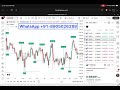 This NEW Indicator Tells You Exactly when to ENTER &amp; EXIT Trades! 