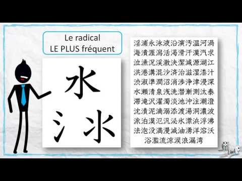 Kanji japonais : Apprendre les radicaux les plus fréquents