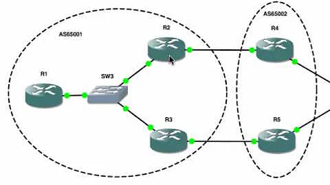Basic BGP Configuration - Part 3