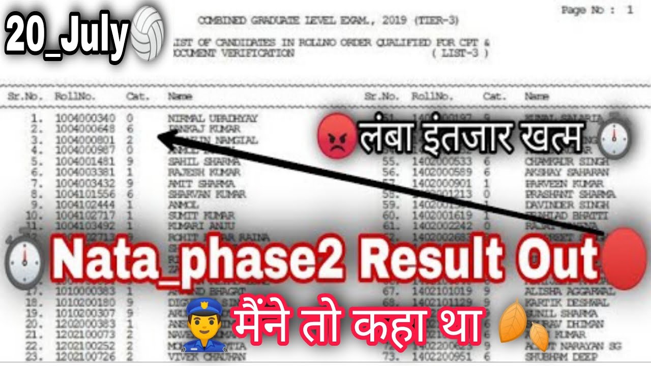 NATA Phase 2 result 2022|nata result|phase 2 nata result|nata result date phase 2| 2 attempt result