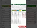Ms Excel tips and Trick in Hindi