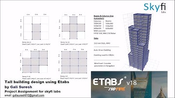 Tall building design - project assignment for Skyfi labs online course by Gali Suresh