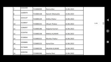 Evalution Schedule of Junior basic Teachee (JBT)  post code 721 #hpsscevalution @hpsscnew