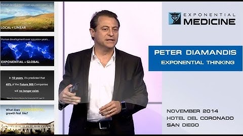 Exponential Thinking with Peter Diamandis
