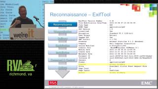 RVAs3c: Brian Baskin - Introducing Intelligence into Malware Analysis