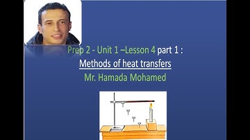 Unit 1 - Lesson 4  - Methods of heat transfers