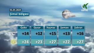 Hava Haqqında Məlumat - 01.05.2024