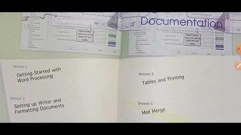 Class IX Unit 3(Digital Documentation) Session 5-Mail Merge